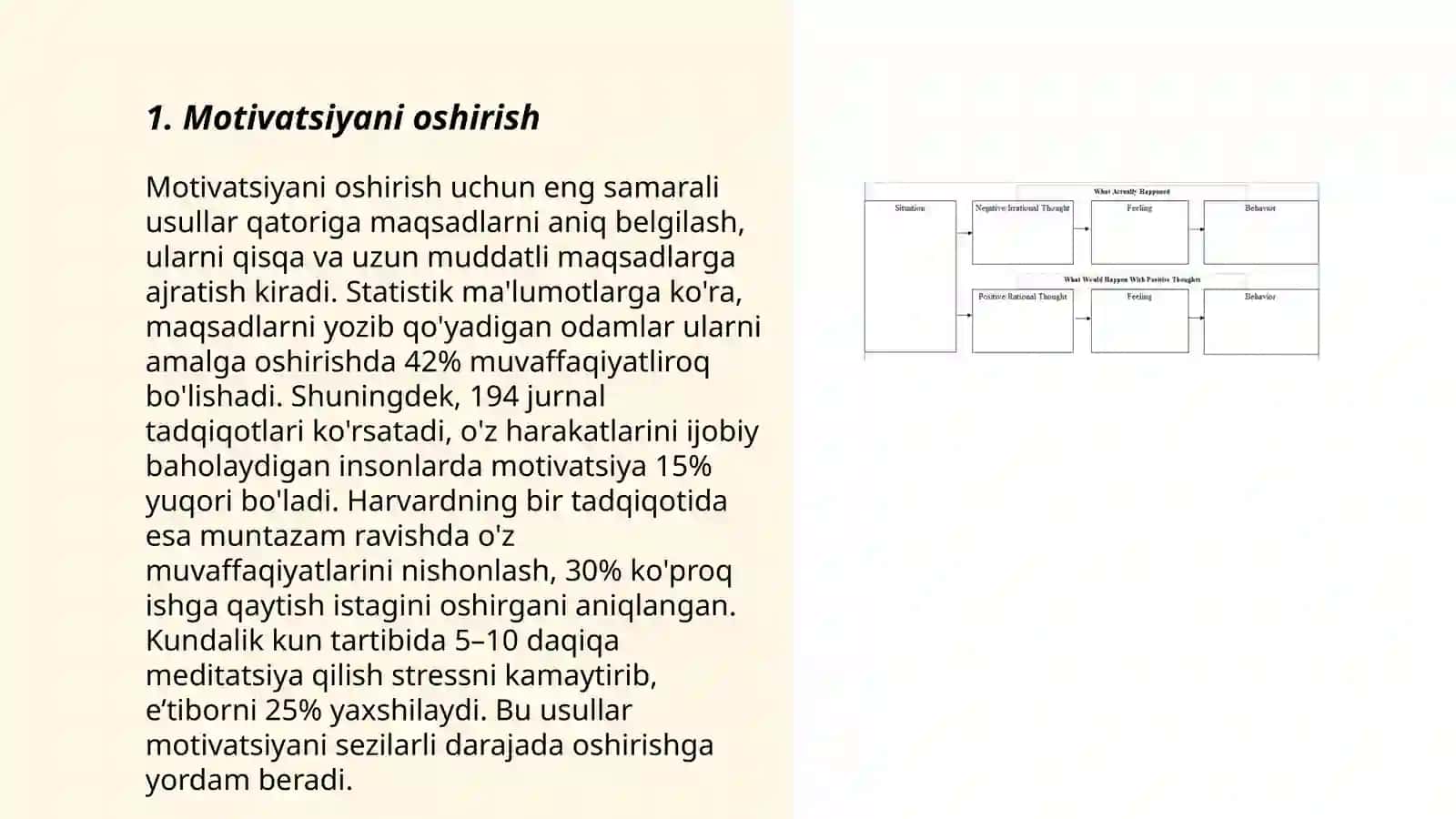 Ijobiy xulq atvorni shakillantirish metodlari 3