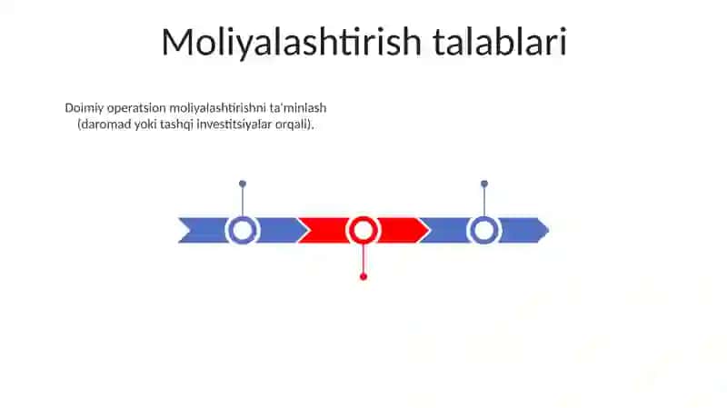 Dramatik asarlarni tahlil qilish metodikasi 3