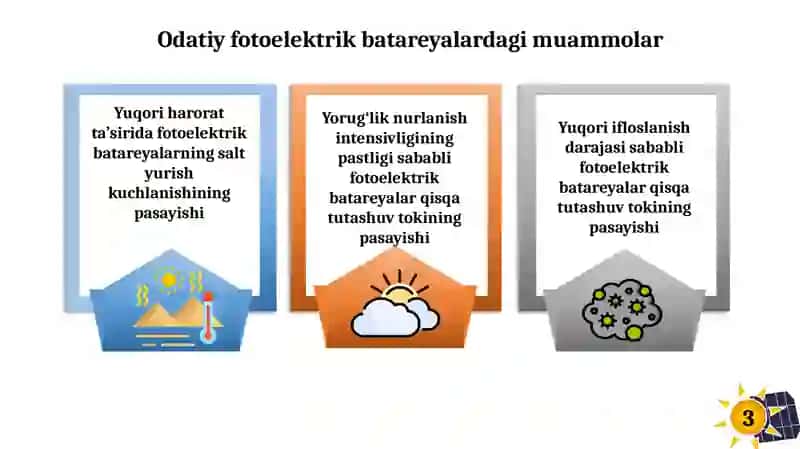 Quyosh Fotoelektrik-Issiqlik Qurilmalari 3