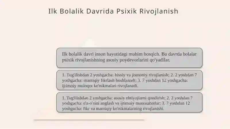 Ilk Bolalik Davrida Psixik Rivojlanish 3