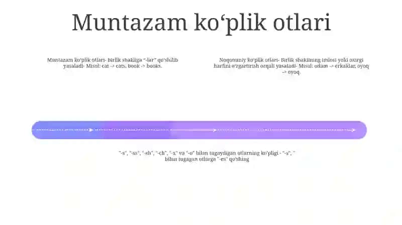 Ko'plik otlari qoidalari 3