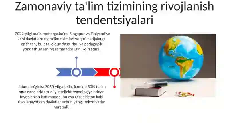 Zamonaviy ta'lim tizimining rivojlanishi 3
