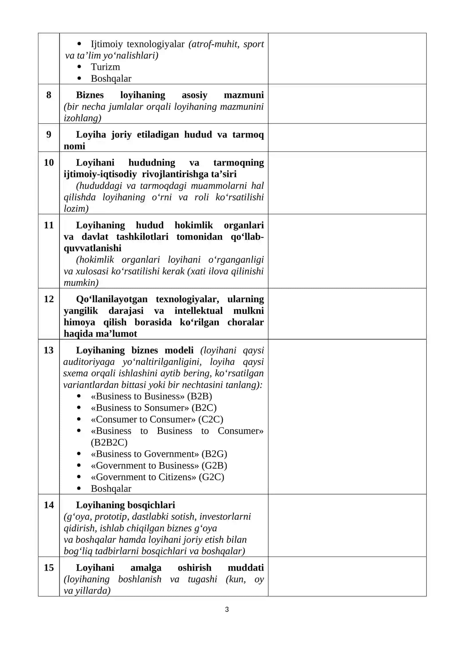 «Startap» loyihalarini tanlab olish va moliyalashtirish 3