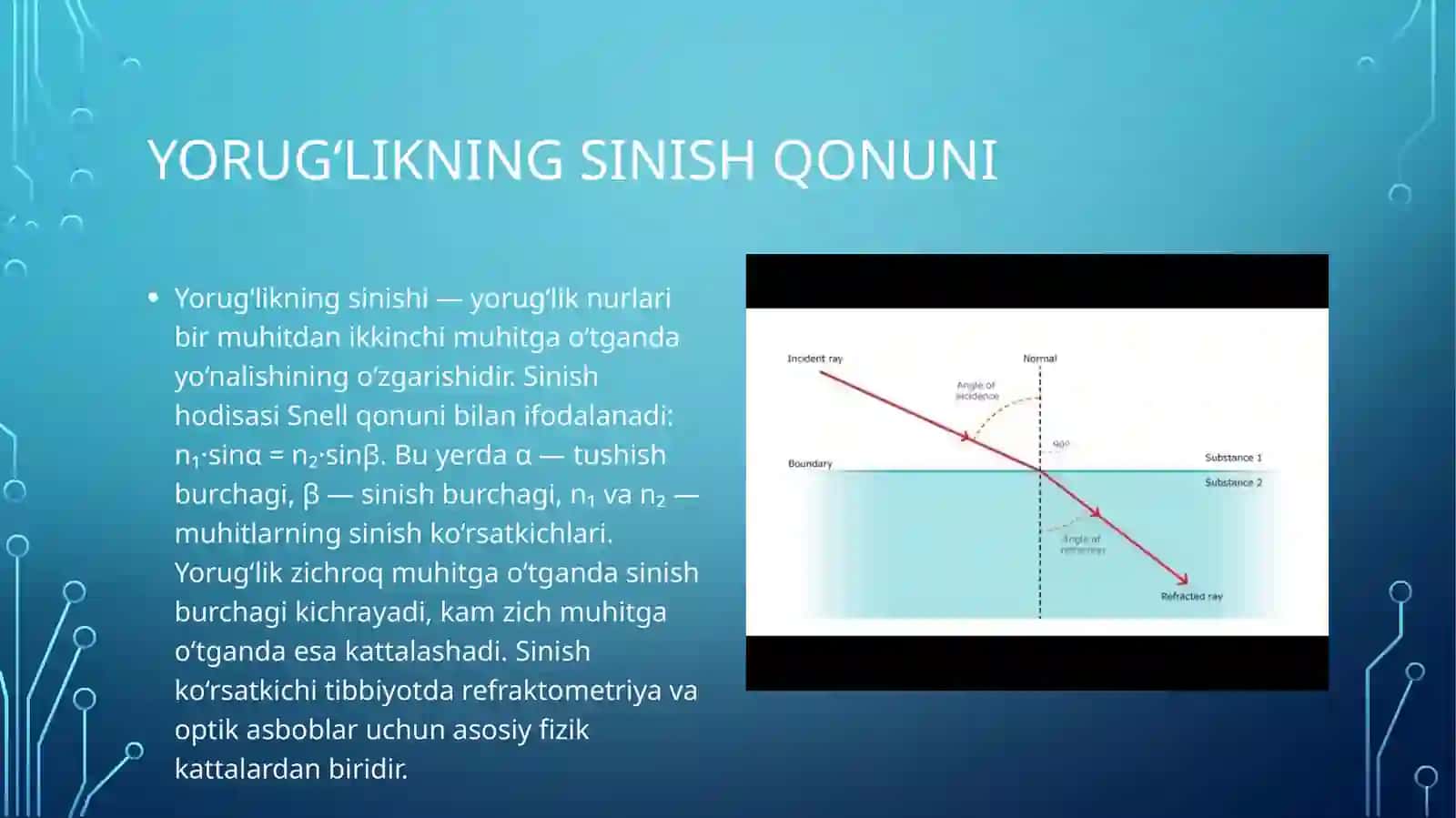 Biofizika - Yorug'likning sinish va qaytish qonuni, refraktometriya, endoskopiya va lazerning tibbiy 3