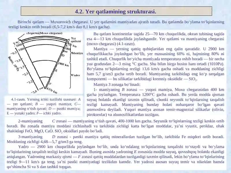 Yerning ichki tuzilishi va yer qatlamining strukturasi 3