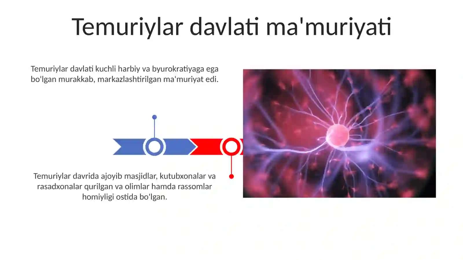 Temuriylar davri Uyg'onishi: Fan va Madaniyat 3