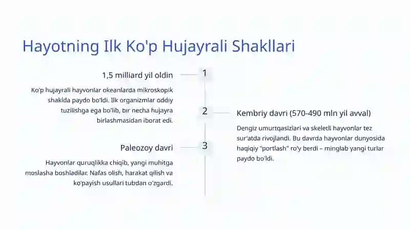 Ko'p Hujayrali Hayvonlar: Hayotning Murakkabligi va Rang-barangligi 3