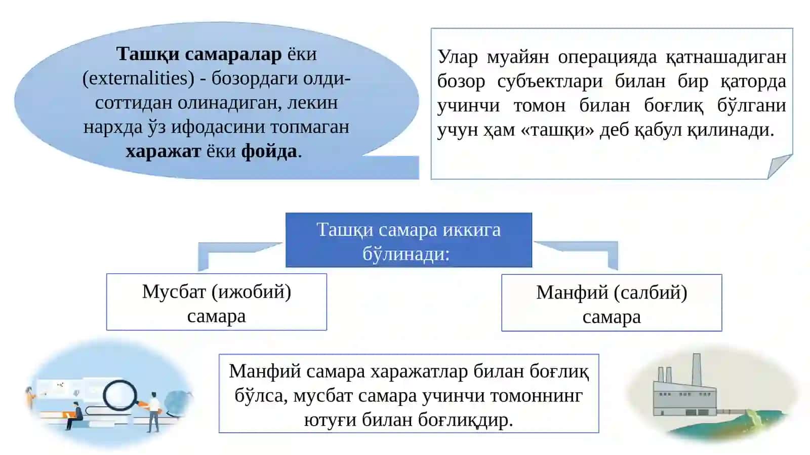 Тармоқлар иқтисодиёти фани 3