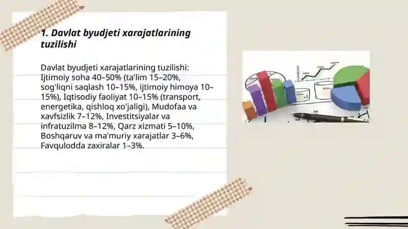 Davlat byudjeti xarajatlari 3