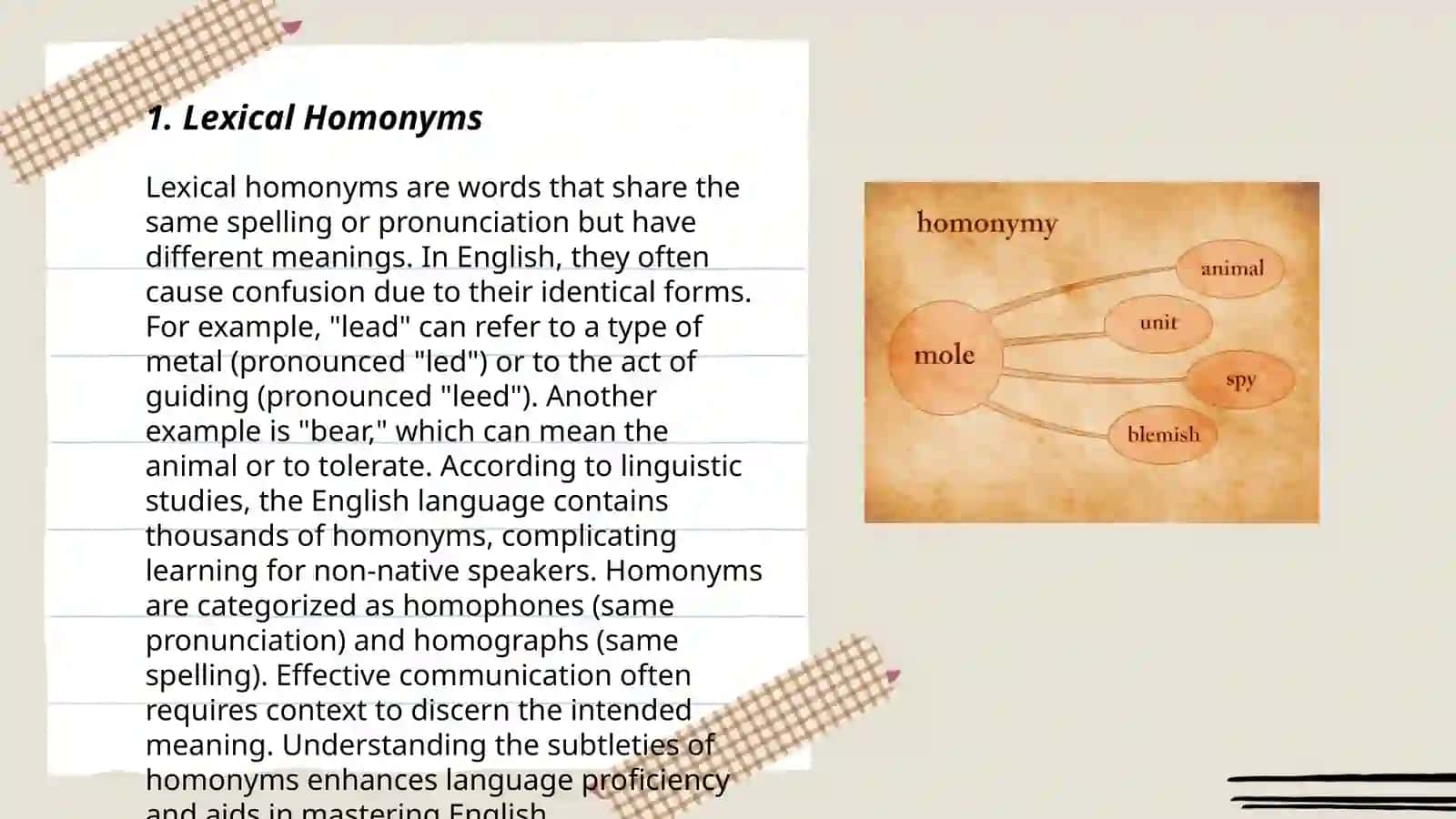 Classification of homonymy 3