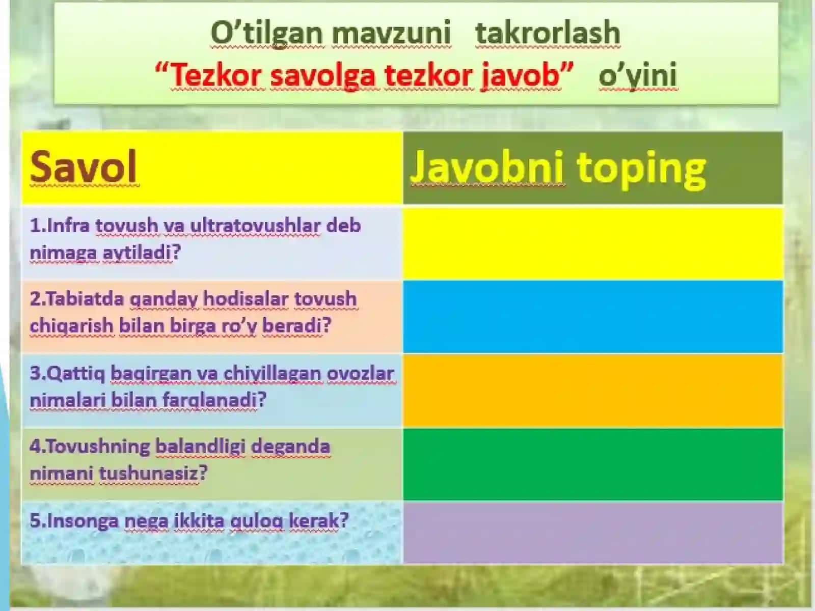 Qattiq jismlarning biologik to'qimalari 3