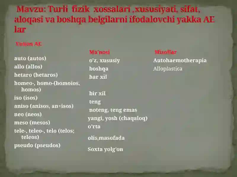 TURLI FIZIK XOSSALARI, XUSUSIYATI, SIFAT, ALOQASI VA BOSHQA BELGILARNI IFODALOVCHI YAKKA ATAMA ELEMENTLAR 3