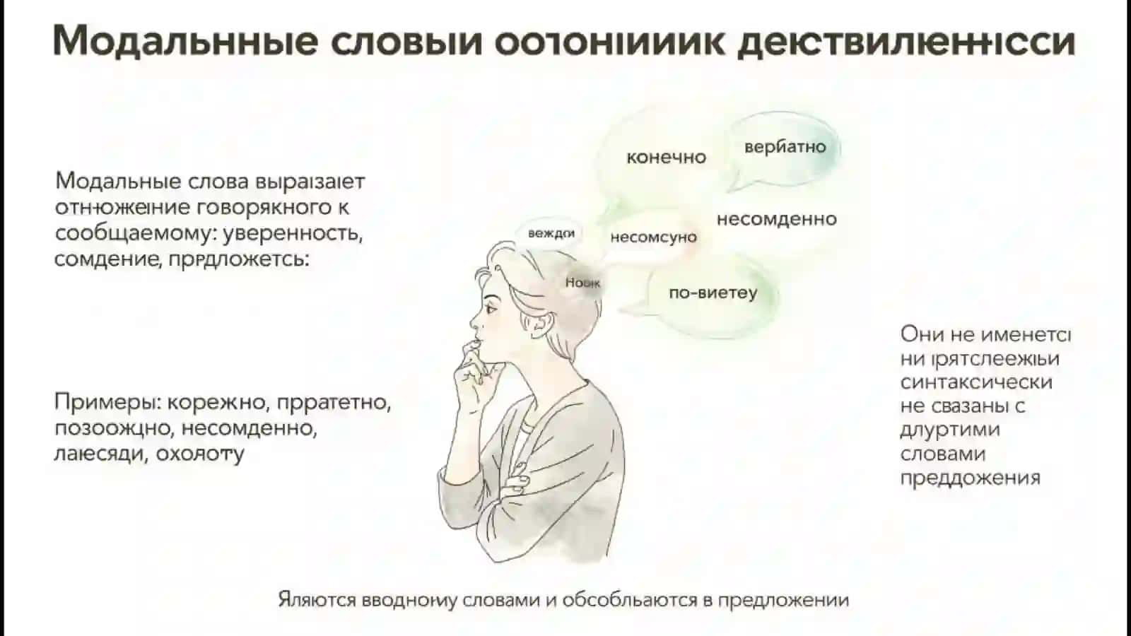 Незнаменательные части речи: междометия и модальные слова 3