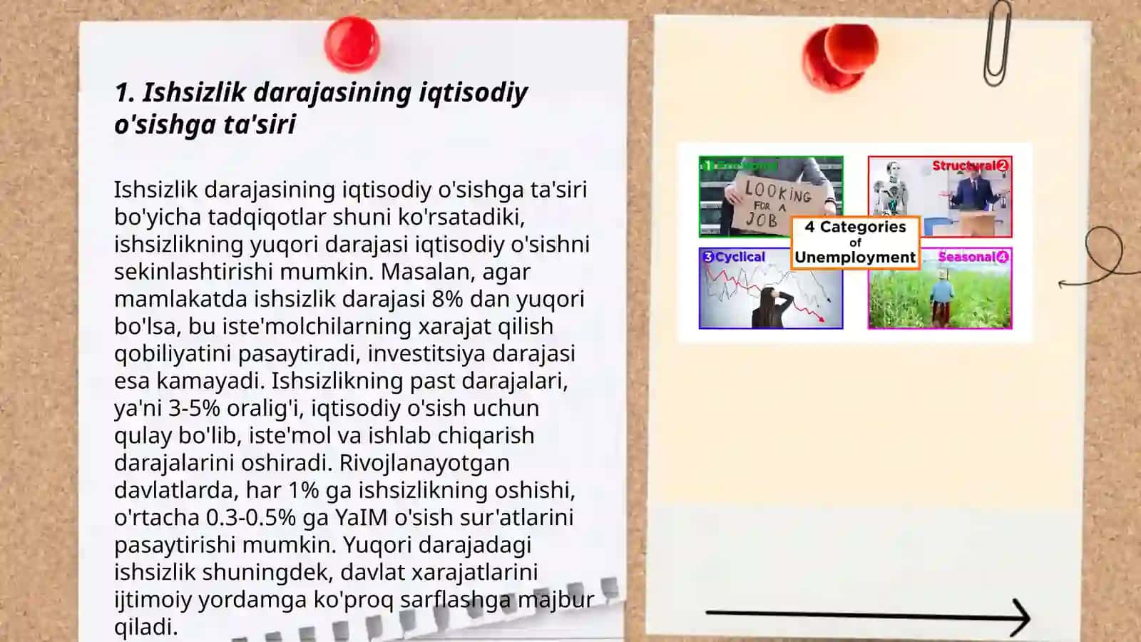 Ishsizlikning iqtisodiy oqibatlari 3