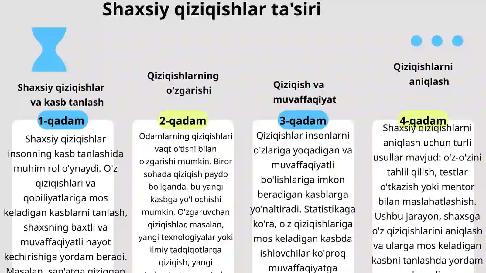 Kasb tanlashga tasir etuvchi omillar 3