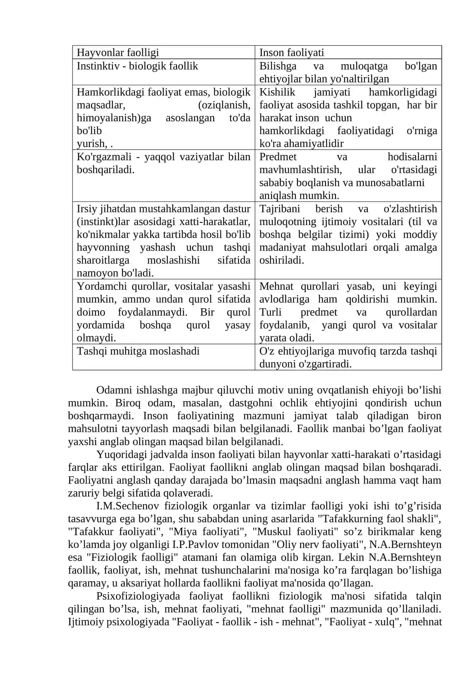 Faoliyat motivatsiya 3