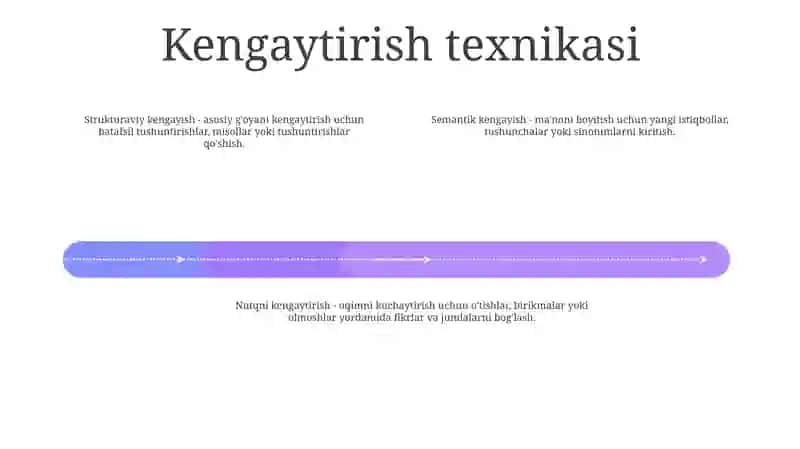 Ravish Soʻz Turkumi 3