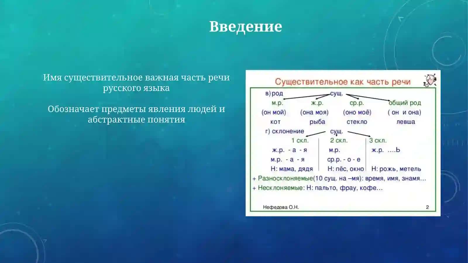 Презентация "Имя существительное" 3
