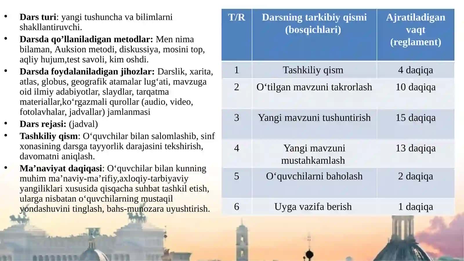 10-sinf Geografiya fani Italiya Respublikasi mavzusida ochiq dars ishlanma 3