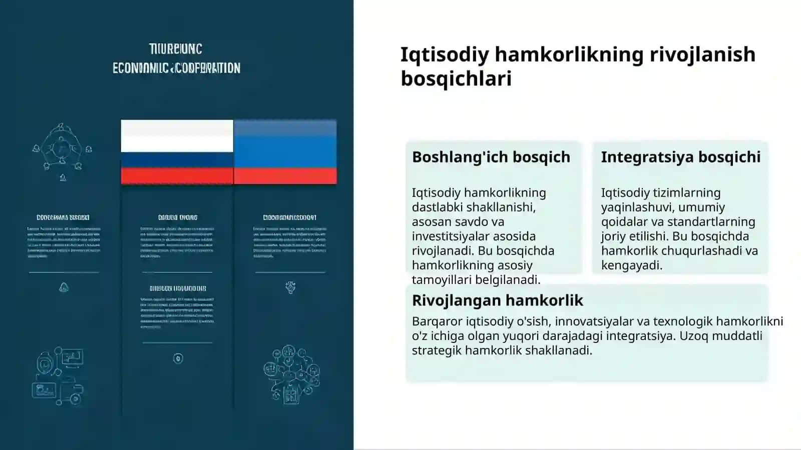 Turkiya va Rossiya: Hamkorlik va Qarama-qarshiliklar 3
