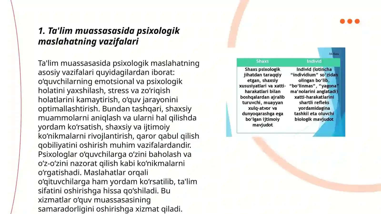 Ta'lim muassasasi psixologining psixologik konsultatsiya faoliyati 3