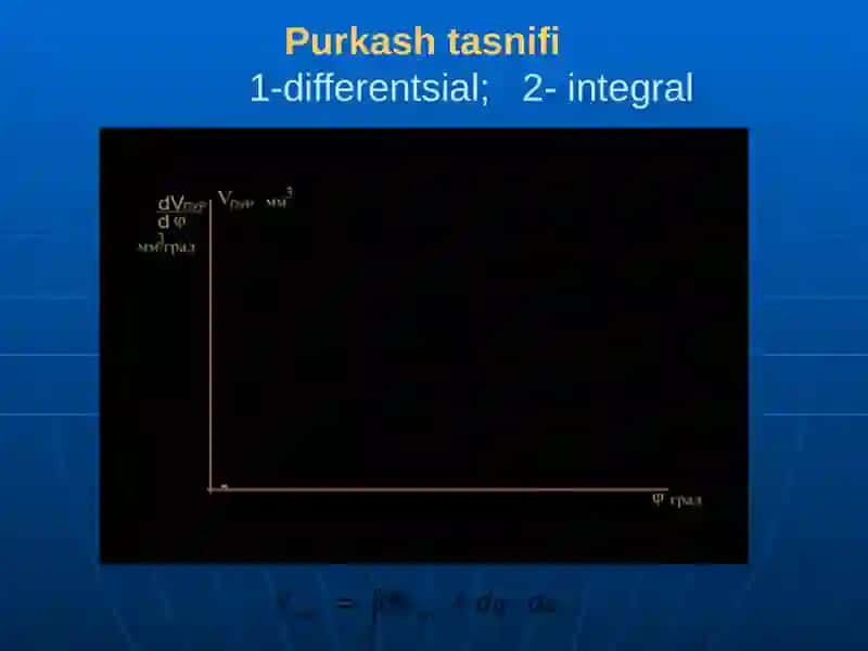 Dizеlvagaz-dizеllardayonuvchiaralashmahosilqilishvayonishi 3