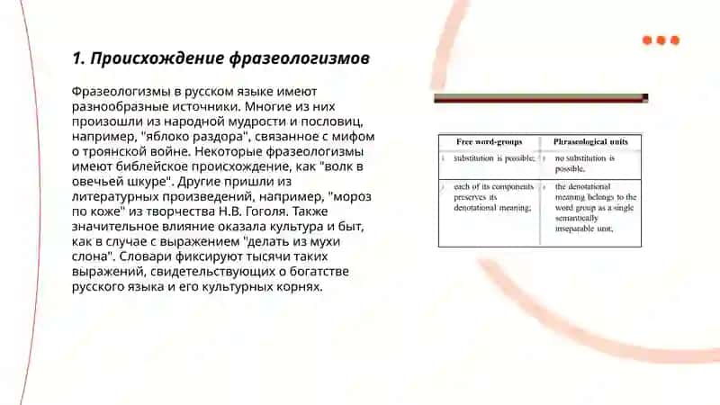 Фразеологизмы Тогоева Дилафруз 3