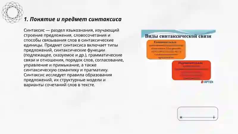 Презентация на тему синтаксис 3