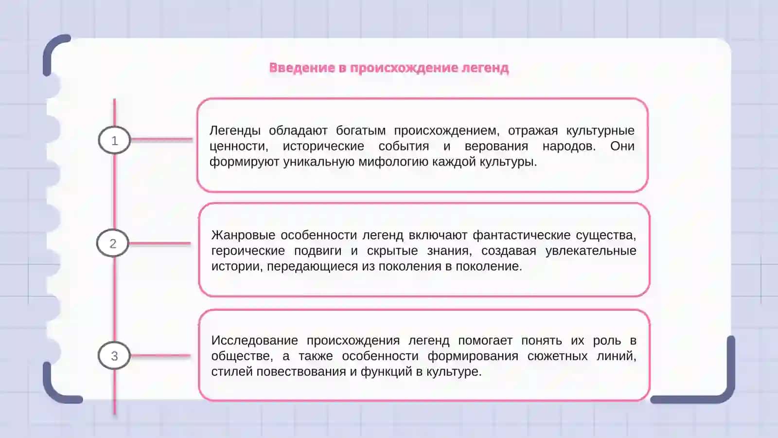 Происхождение и жанровые и особенности легенд 3