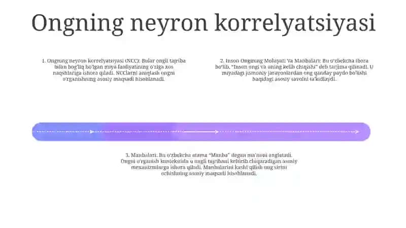 Inson Ongining Mohiyati Va Manbalari 3