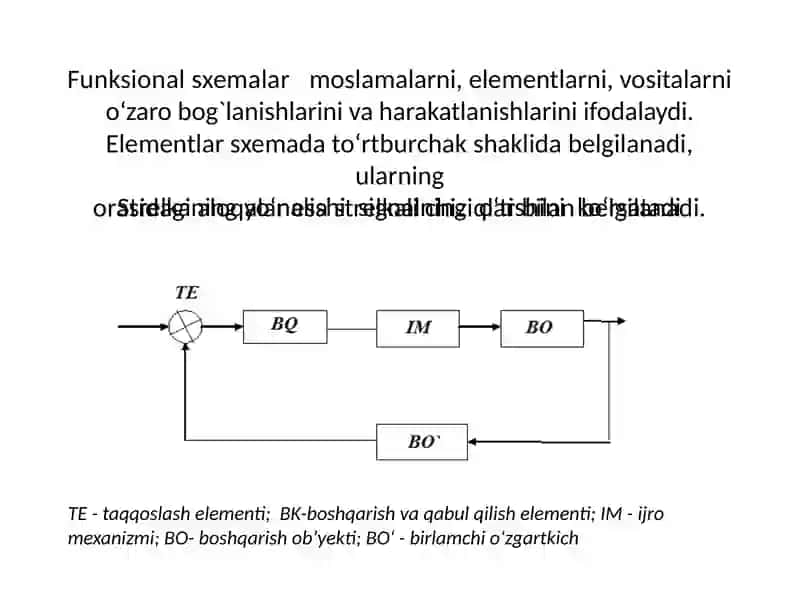 Avtomatiktizimlar 3