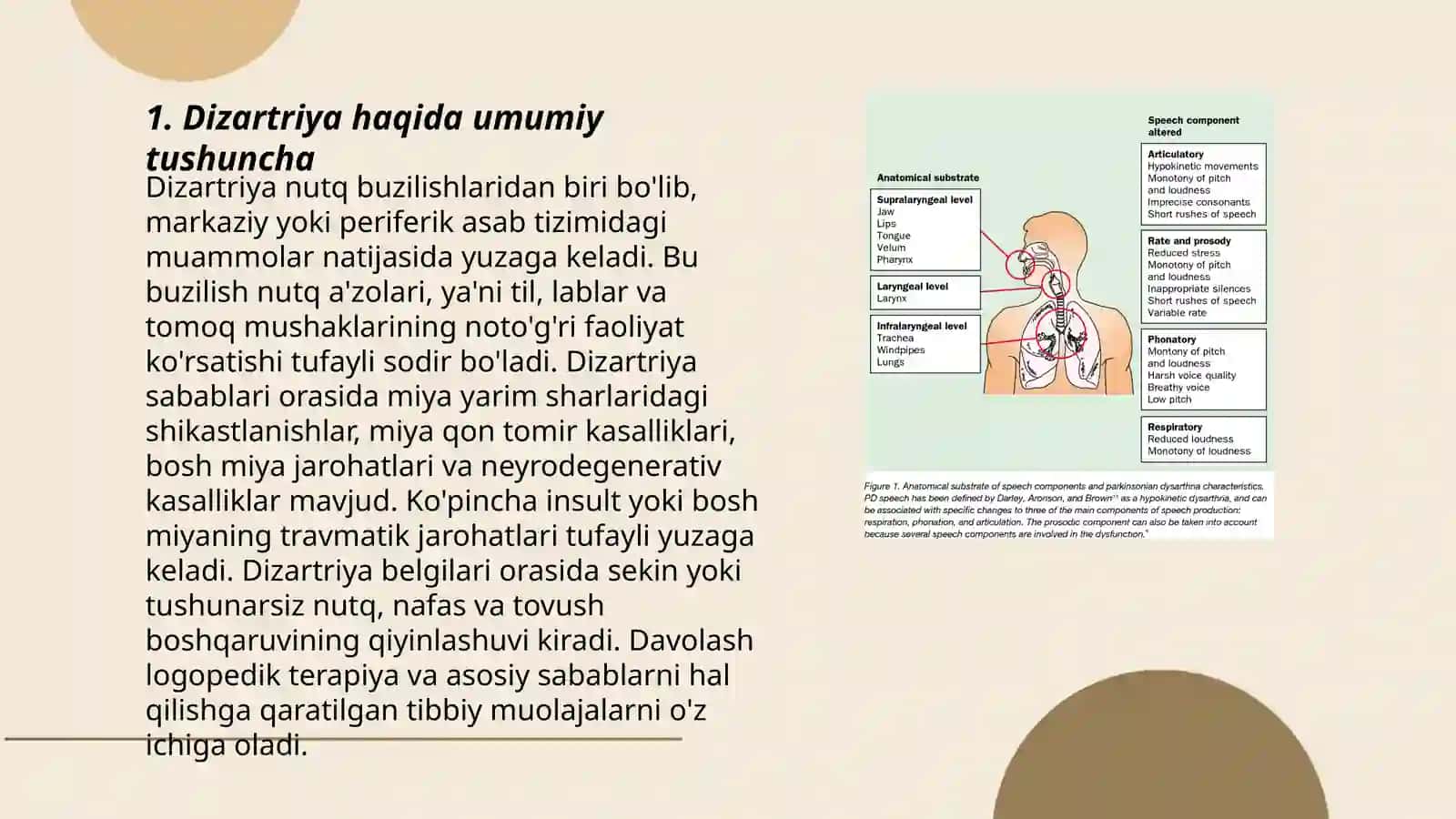 Dizartriyada nutq nuqsonining tuzilishi 3