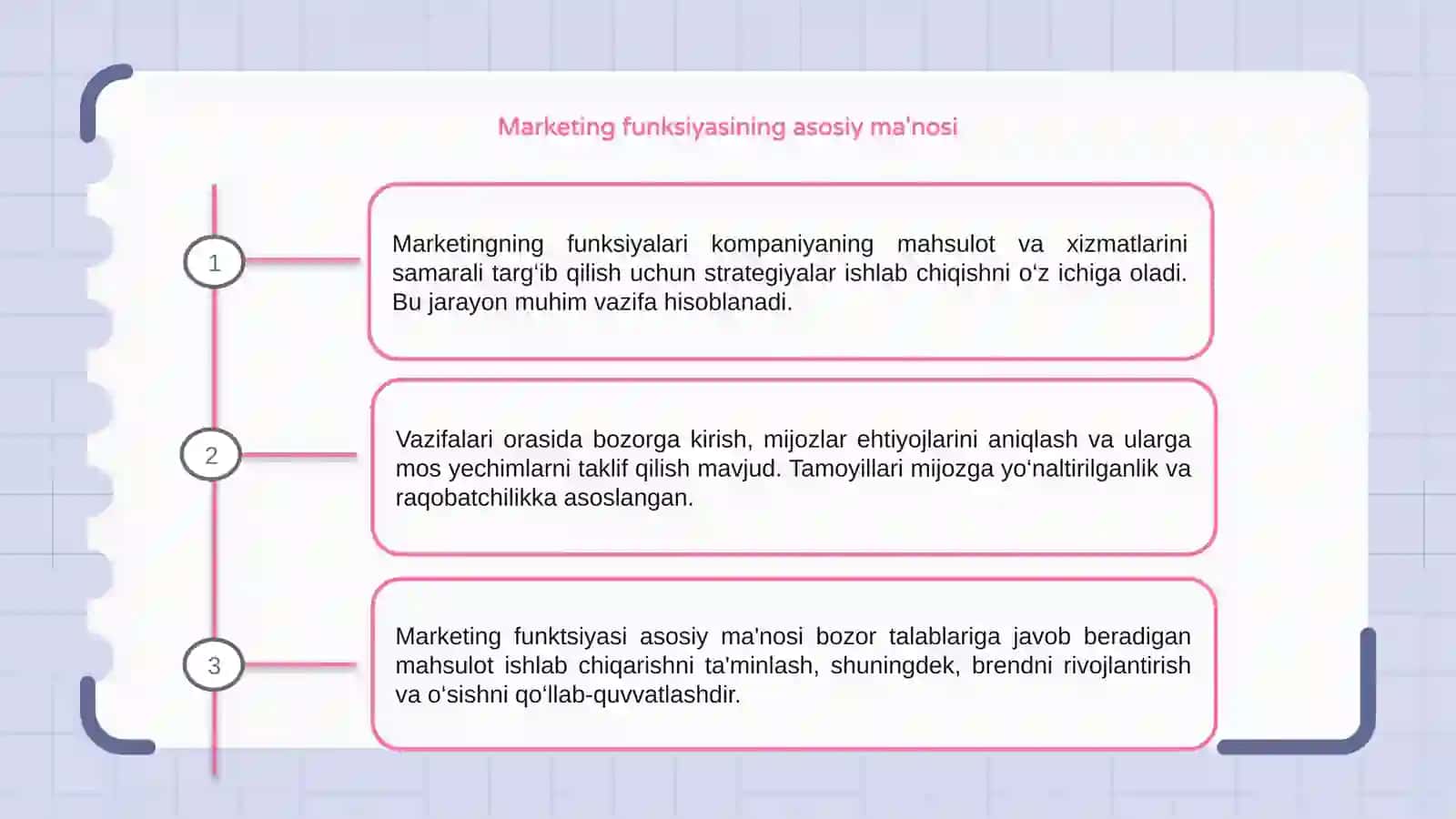 Marketingning funksiyalari, vazifalari va tamoyillari 3