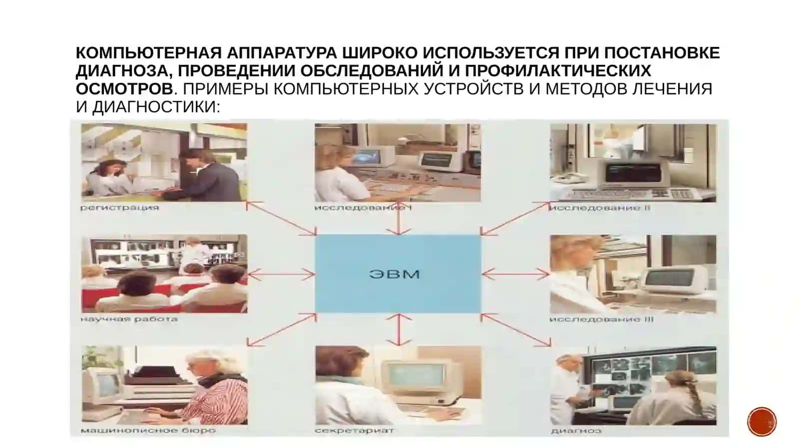 Использование компьютерных сетей в медицинских учреждениях 3