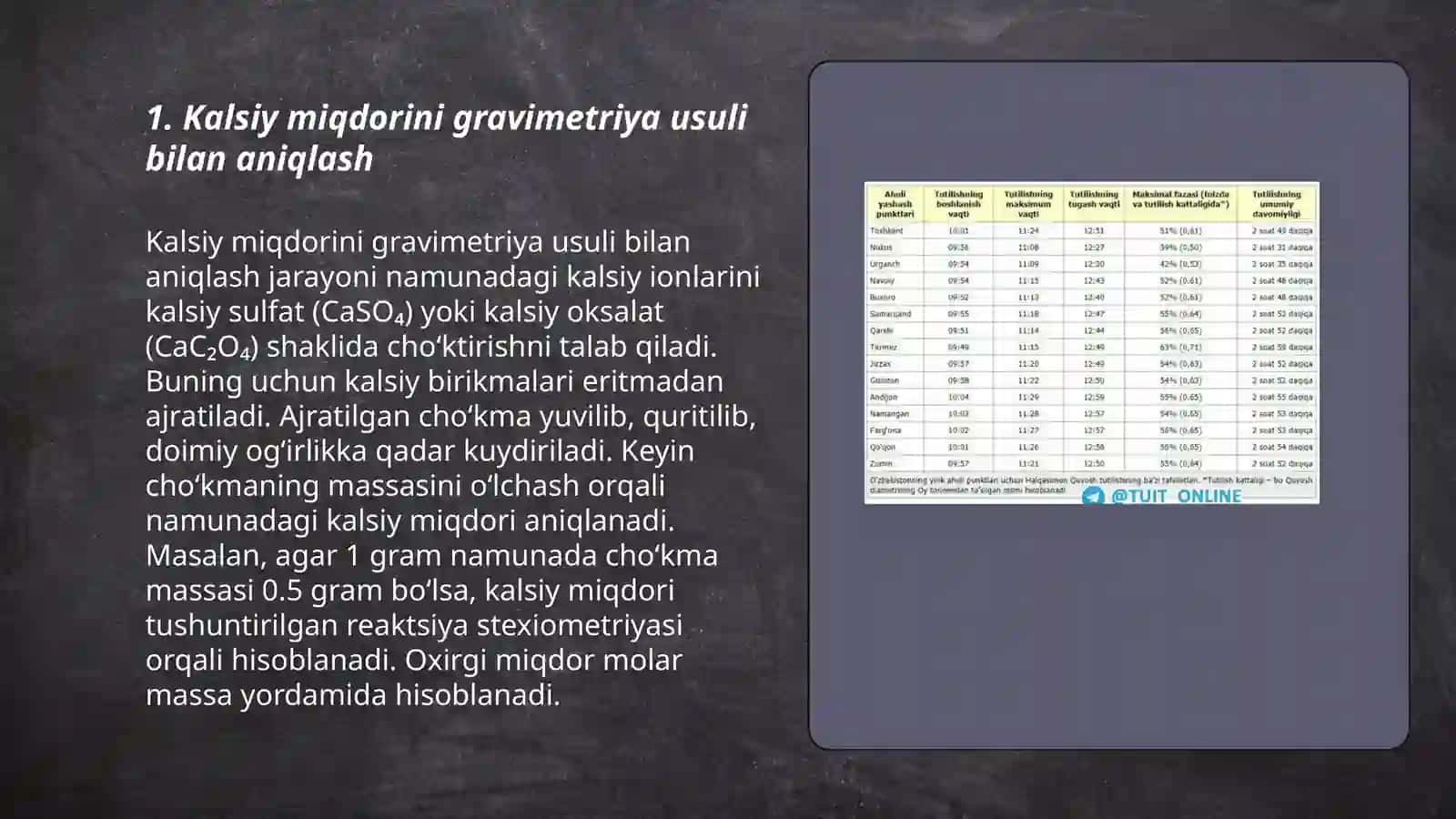 Gravimetriya Usullari 3