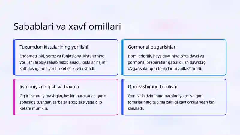 Tuxumdonning Apopleksiyasi (Ruptura) 3