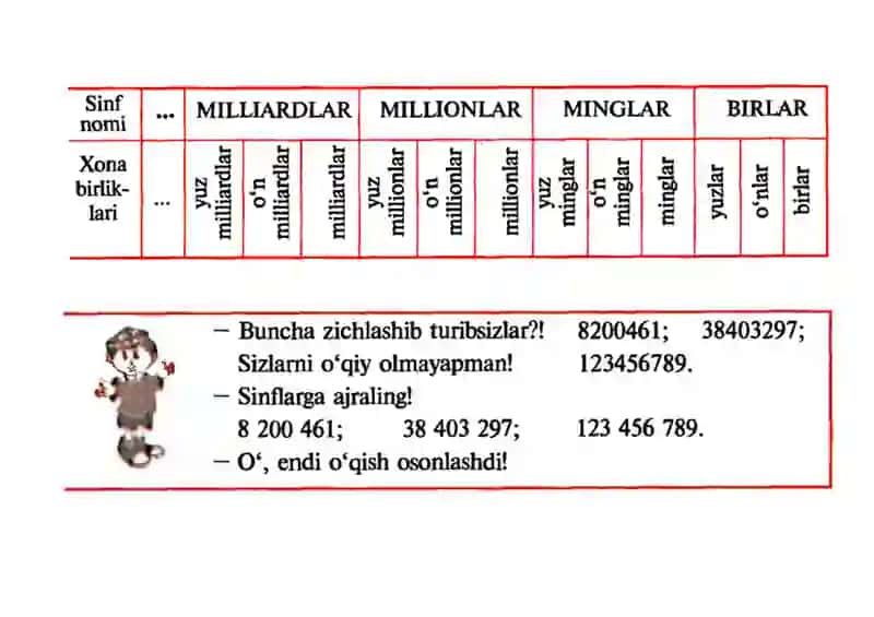 5-sinf matematika 3