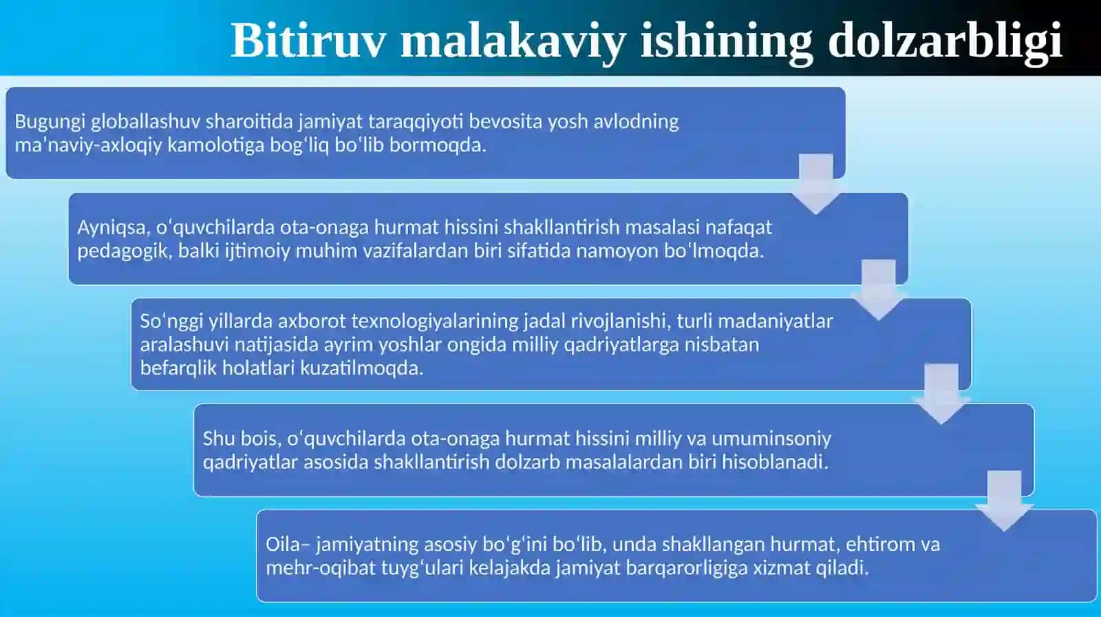 O‘quvchilardaota-onagaхurmathissinitarbiyalashdaqadriyatlardanfoydalanishningрedagogikahamiyati 3