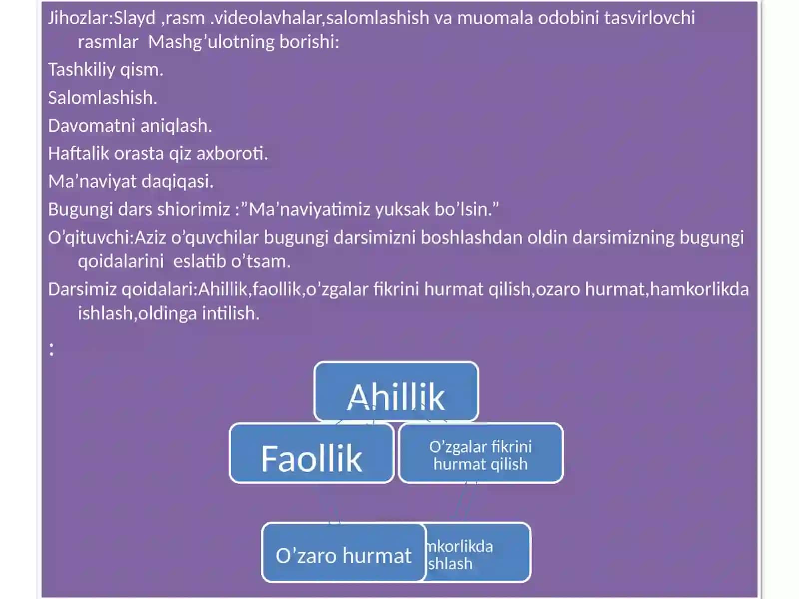 Ma'naviyat Fanidan Bir soatlik Dars Ishlanmasi 3