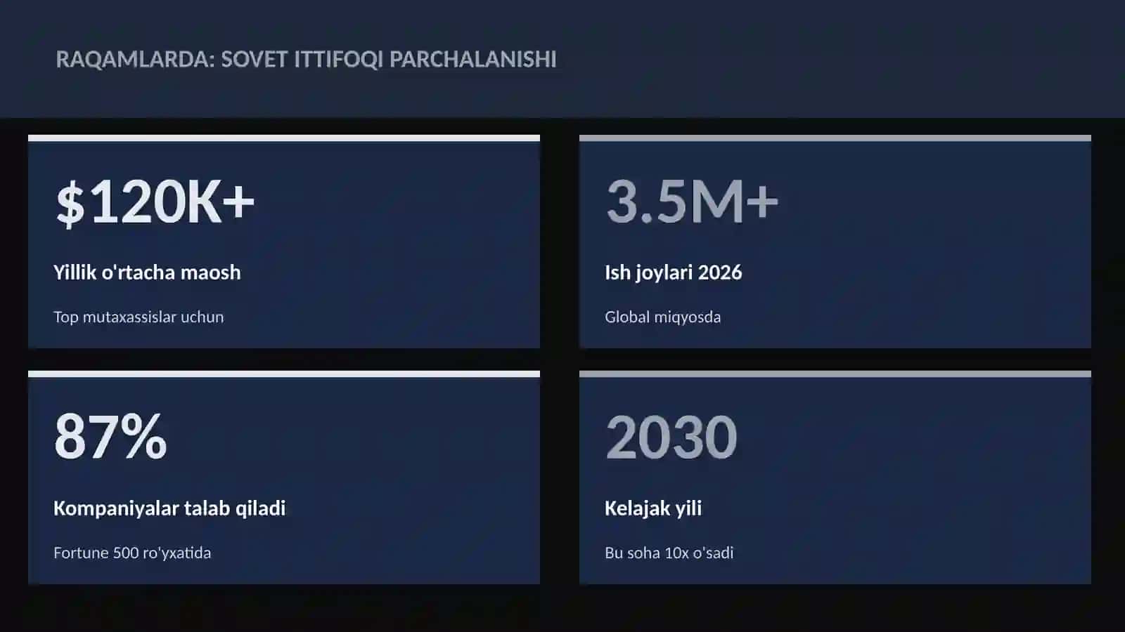 Sovet ittifoqi parchalanishi 3