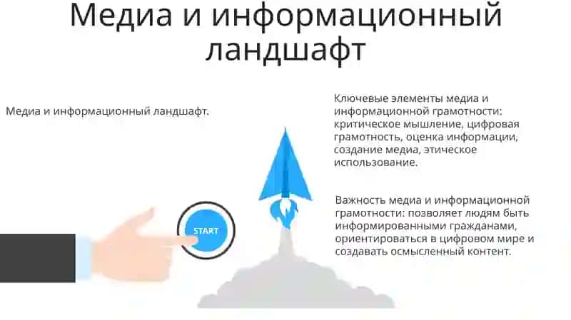Основные элеметы медейно- информационной грамотности 3
