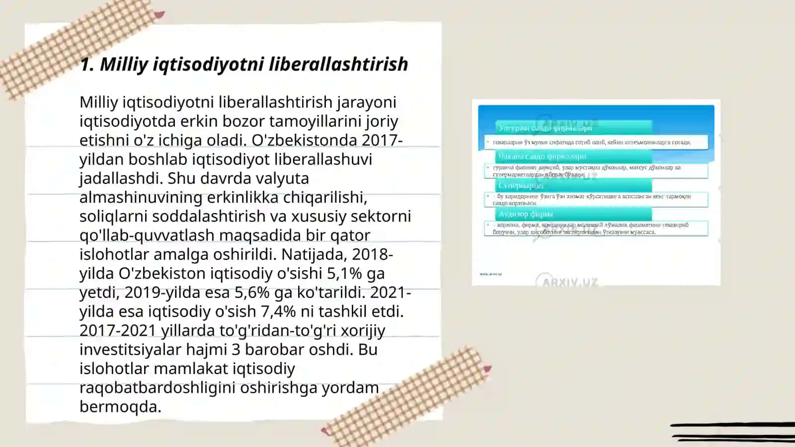 Milliy iqtisodiyotni liberallashtirish 3