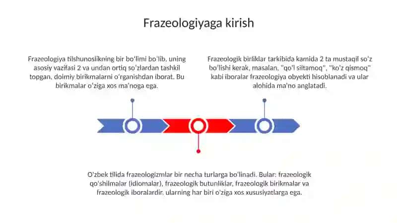 Frazeologiya. Frazemalarning xususiyatlari o'rganilish tarixi. 3