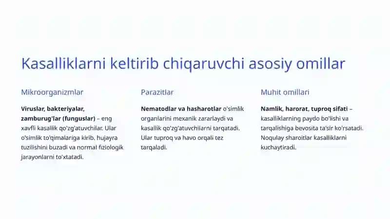O'simlik Kasalliklari: Sabablar, Turlari va Qarshi Kurash 3