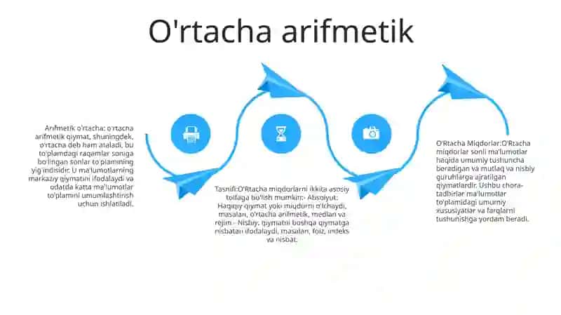 O‘Rtacha Miqdorlar Va Ularning Tasnifi 3