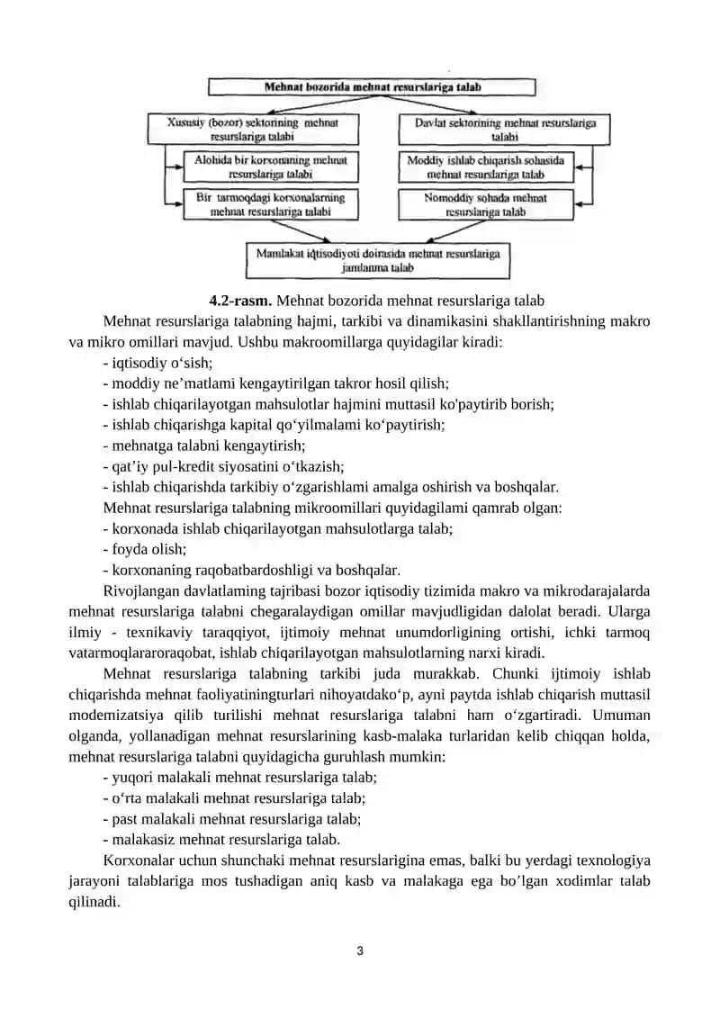 Mehnat Bozorining quyidagi prinsipial xususiyatlari 3