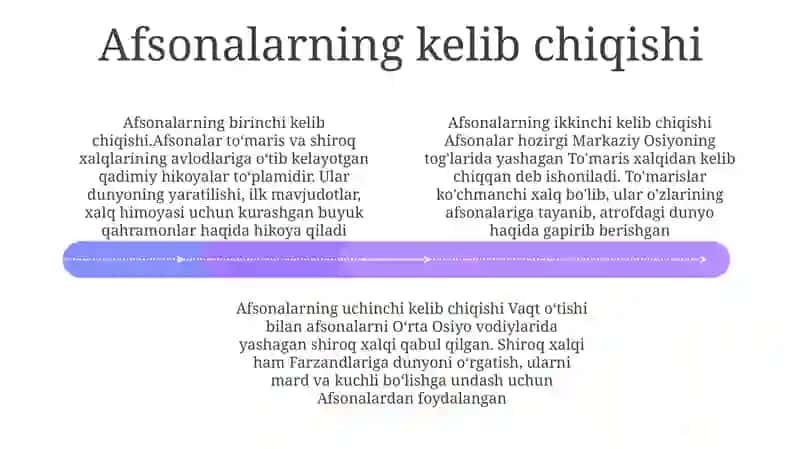 To'Maris Va Shiroq Haqidagi Afsonalar 3
