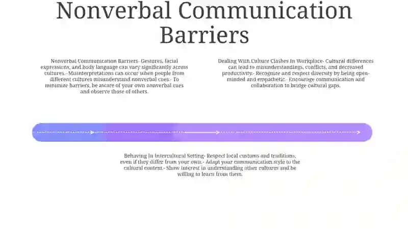 Dealing With Culture Clashes In Workplace And Bahaving In Intercultural Setting 3