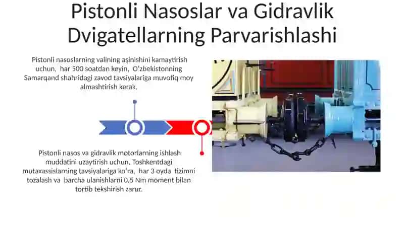 Pistonli Nasoslar va Gidravlik Dvigatellarning Parvarishlashi 3