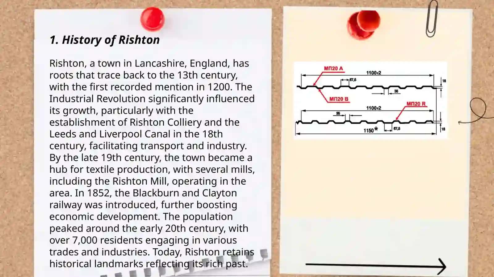 History of Rishton 3